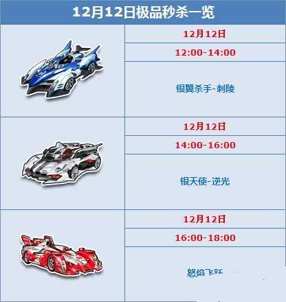 QQ飞车双十二活动网址介绍 秒杀极品A车