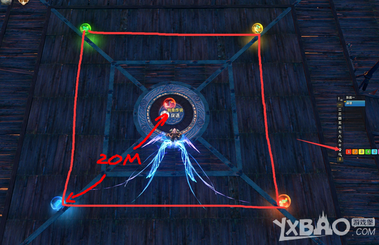 �����͡�����PVP�����Ż���ϸ�ڽ���