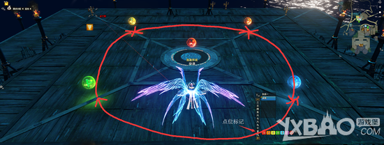 �����͡�����PVP�����Ż���ϸ�ڽ���