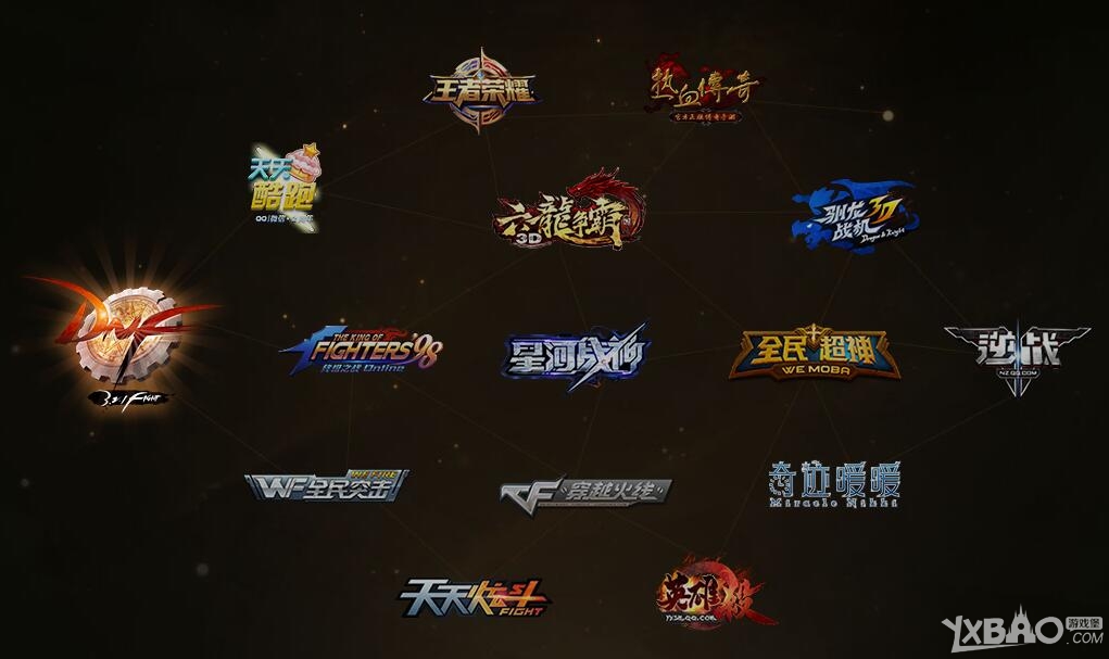 ��DNF����Ϸ��young��