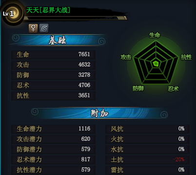 火影忍者ol水主风主新天天忍界大战暴力阵容推荐