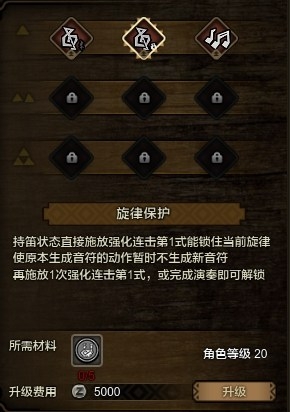 ����������OL���������Եѽ���