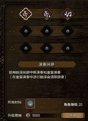 ����������OL���������Եѽ���