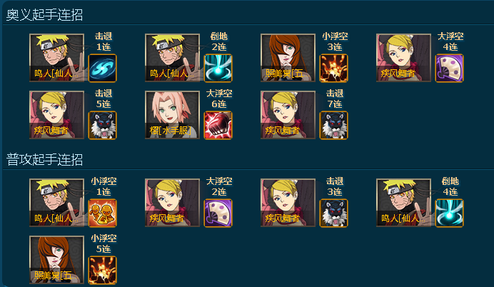 火影忍者ol风主新天赋阵容推荐强力阵容分享