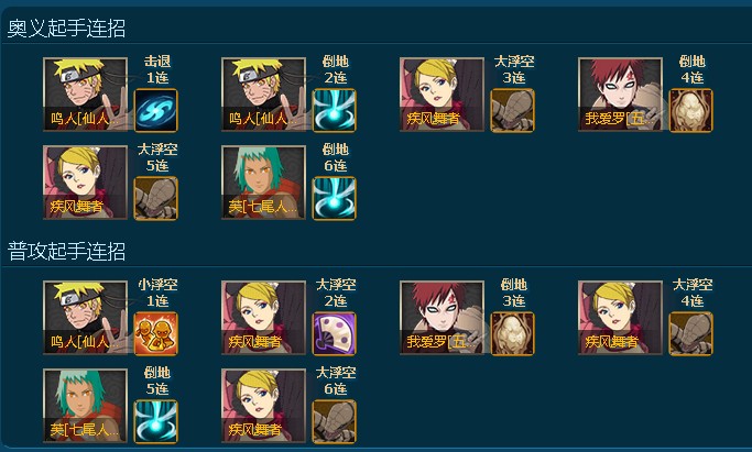 火影忍者ol风主新天赋阵容推荐强力阵容分享