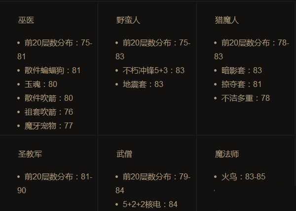 ����3 2.4������ƽ��������