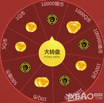 ��������OL׼������ ��q��