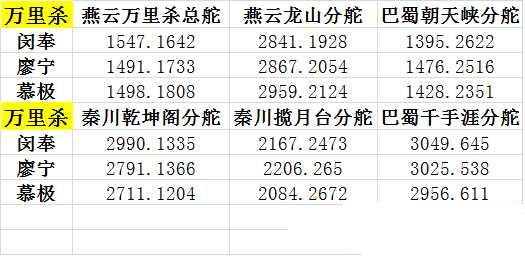 ���������µ����˻��ճ��鱨̽��λ������