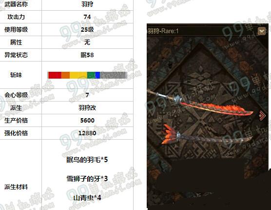 ��������ol���������� �����زĽ���