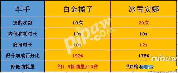 ����ɳ��׽�������ô�� �׽����Ӻò���