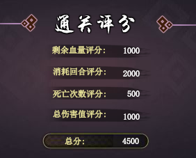 火影忍者ol雷主单刷飞段来袭4500高分阵容打法