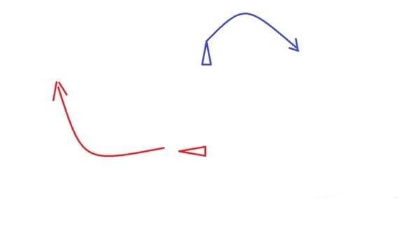 ս������T���ͷ�����ͼ�Ĺ���