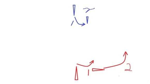 ս������T���ͷ�����ͼ�Ĺ���