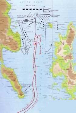 ս������T���ͷ�����ͼ�Ĺ���