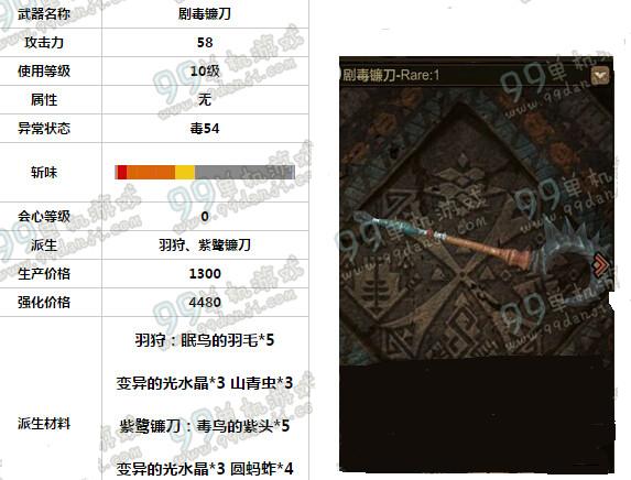 怪物猎人ol剧毒镰刀属性派生材料介绍