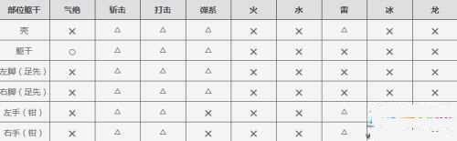 ��������OL������з���ʵ�����ϸ����