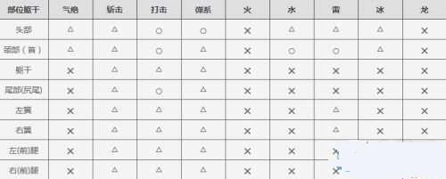 ��������OLɳ�������ʵ��似�ܽ���