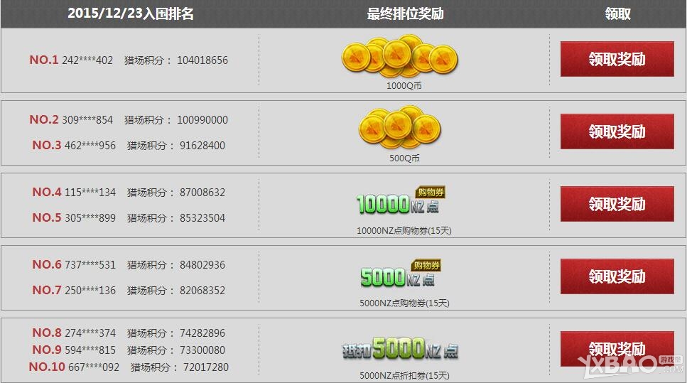 ����ս���Գ���ս�� ��ս����������