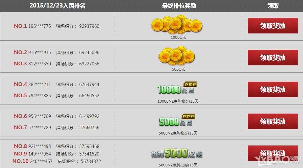 ����ս���Գ���ս�� ��ս����������