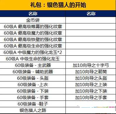 ��֮����ɫ��������������ݽ���