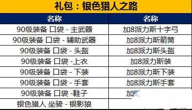 ��֮����ɫ��������������ݽ���