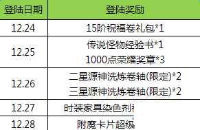 ��������2015ʥ��������������