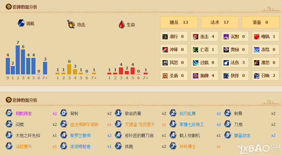 ¯ʯ��˵��������������ĵ�