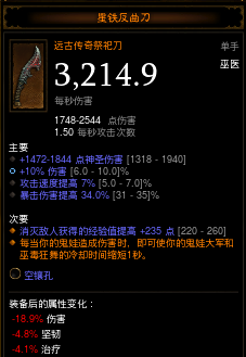 2.4��ҽ�������������Է��� ̽��ϴ��������