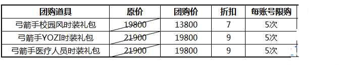 ��֮����ɫ����ʱװ�Ź����ۻ��ַ