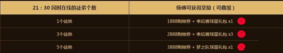 NBA2KOL������ѡһ12.26������ַ����