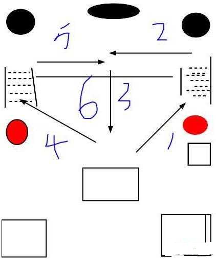 穿越火线手游炼狱2-6第二阶段 穿越火线手游炼狱2-6第二阶段
