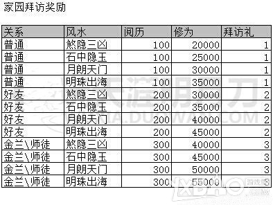 ���������µ�����԰�ݷý�������