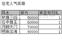 ���������µ�����԰�ݷý�������