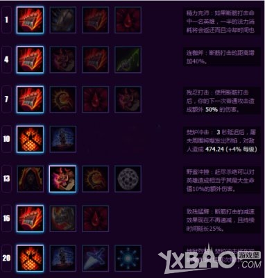 ���籩Ӣ�ۡ������淨����