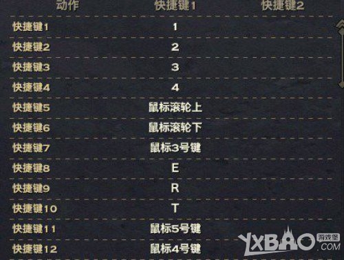 �����͡������λ���÷���