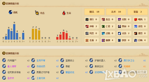 炉石传说星苏鱼人骑卡组介绍