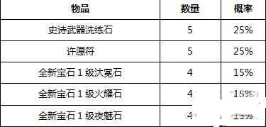 ͼ2���ҽ�mt2Ԫ�����������