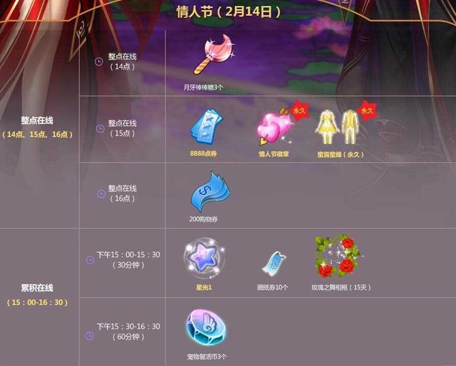 QQ����2016���˽ڻʱ�����