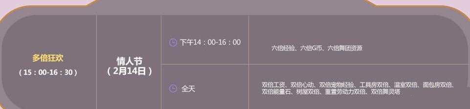 QQ����2016���˽ڻʱ�����