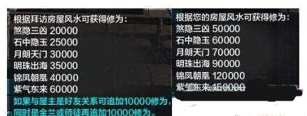 �������µ���԰��ˮ�ݷúͱ��ݷý���ȫ����