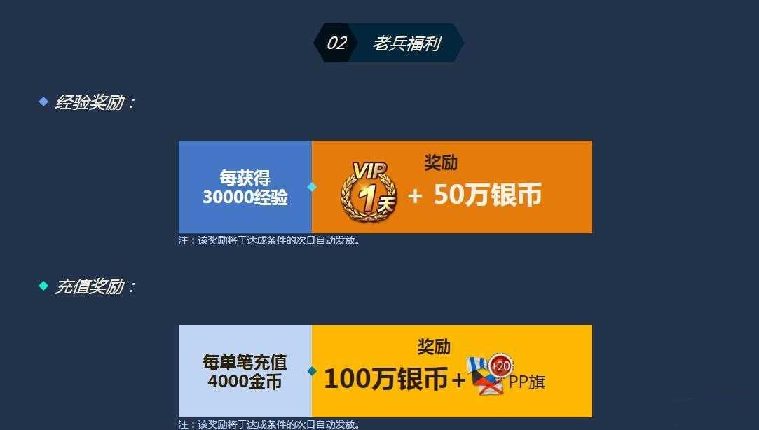 ս�����羫Ӣ�������������һ����