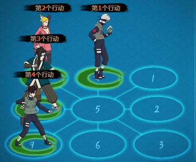 火影忍者ol风主新奥义与亲热天堂卡卡西的奇思妙想 火影忍者ol风主新奥义与亲热天堂卡卡西的奇思妙想