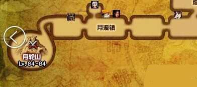 DNF�������³�ͨ�ؽ�������