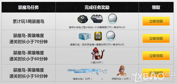 ����ս����ħ����ˢ��ƴ�