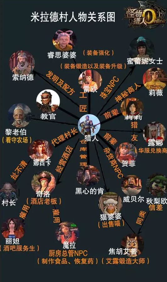 �����ǲ��Ǻط�Ů���� �������������ϵͼ