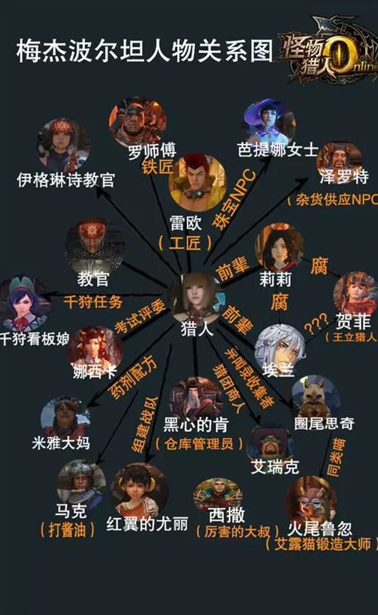 �����ǲ��Ǻط�Ů���� �������������ϵͼ