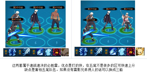 火影忍者ol竞技场赛季模式解读阵容分享第一弹