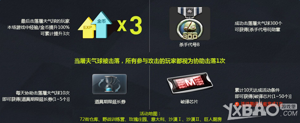 �����־�ӢOL������׷��ս�