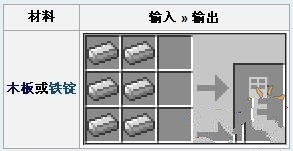 我的世界0.13.1红石铁门制作教程