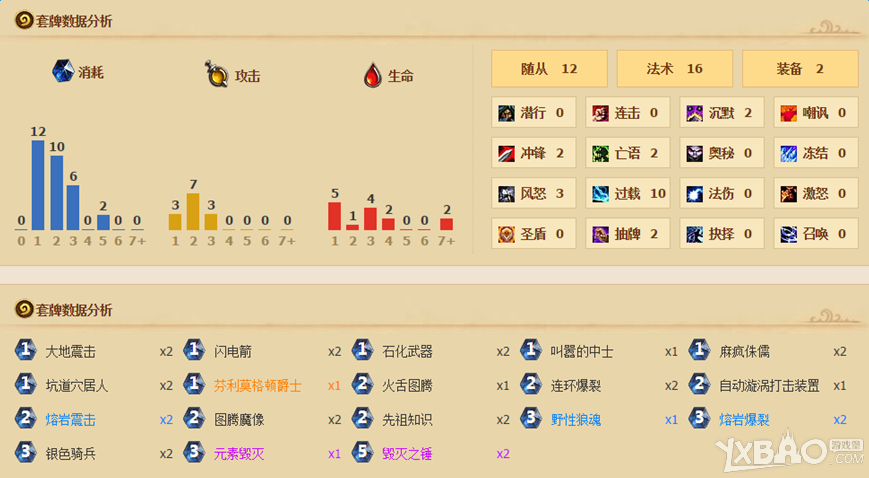 ¯ʯ��˵�����������鹥��